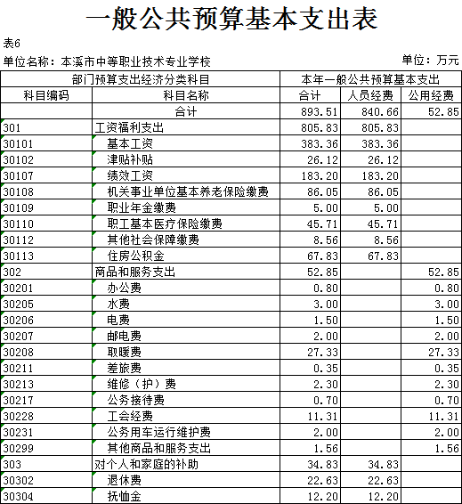 6cd080c619b6433a96099e7d56f3eef3.Png