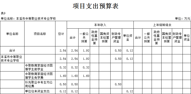 6f1fecad3a86450e8438e6d58fb05355.Png