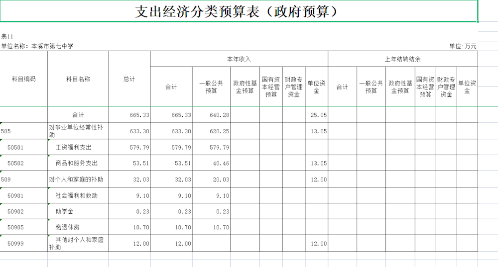 6fbeec2bd5bd4e22975eecc96ed16919.png