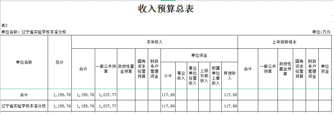 7ece1b9e75e64d9d80473284f271c337.Png