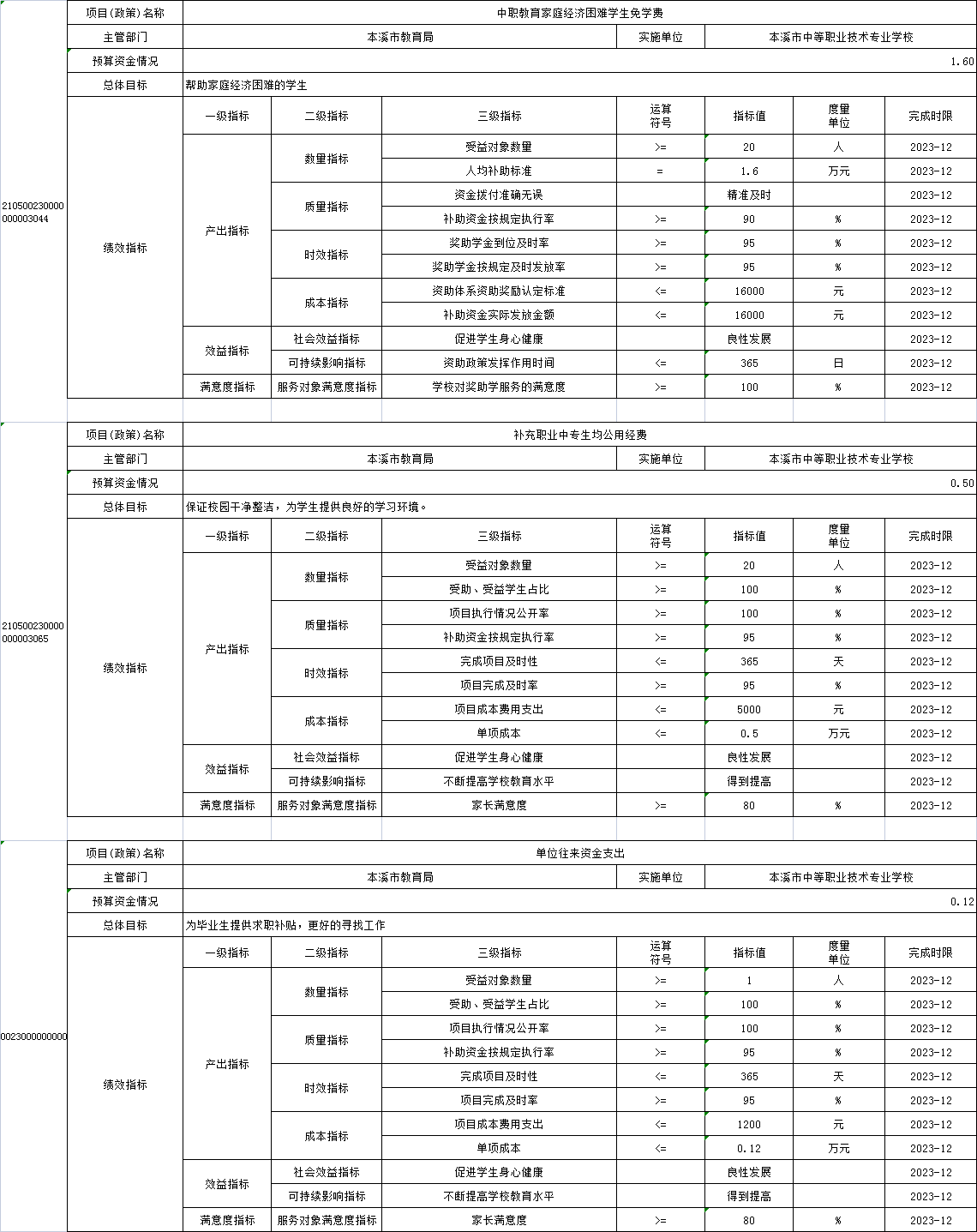 80f01e490e994b58ba616c0b625b0ce2.Png