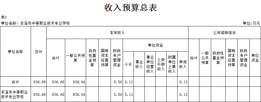 aa38df2cec224a8991140129499db7ff.Png
