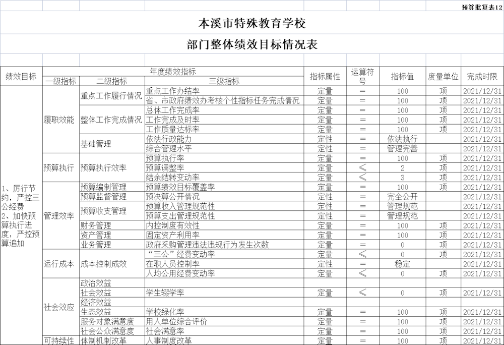 bbf56953b90742cbbf1045d3c4aa0889.png