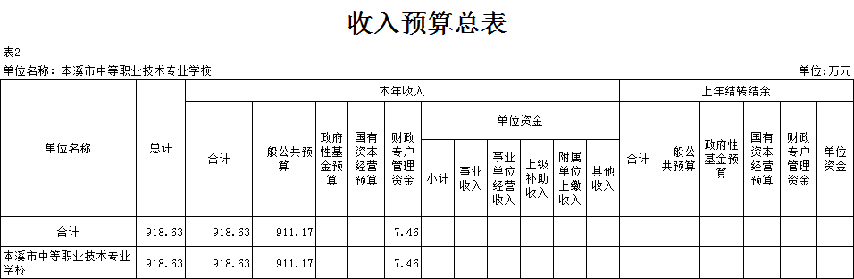 c56efe3124514b07ab4beb8ae1ce4ddd.Png