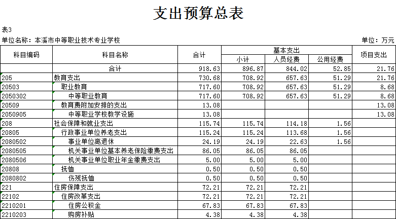 cb7cc14f15604d32ab1a166f1236e7d8.Png