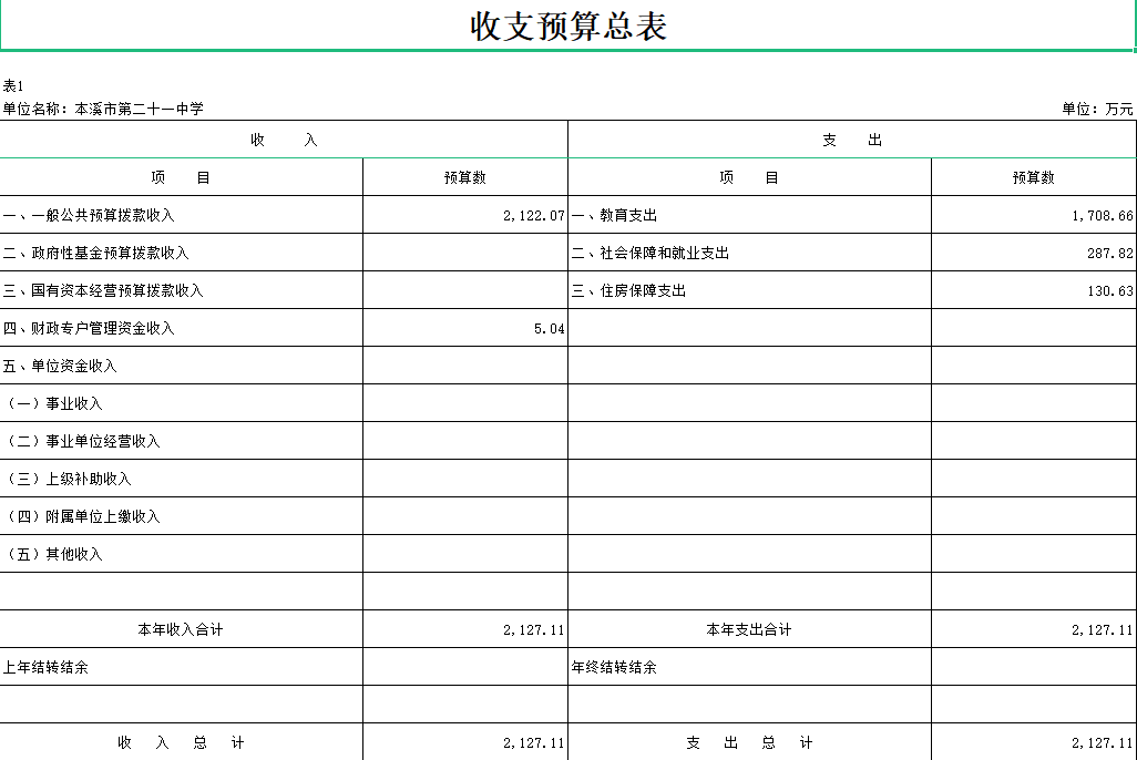 d2e3693b870d46f3ae841a3f7ba2e501.Png