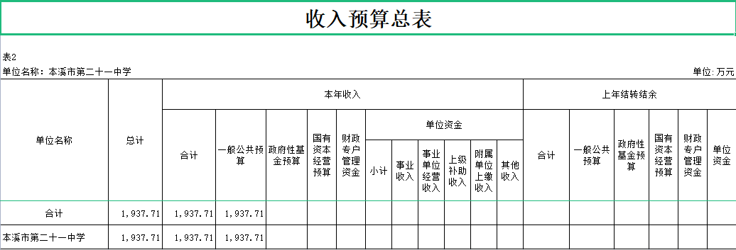 d6cd5a2cf6f049ac89bf66b0babe1af5.Png