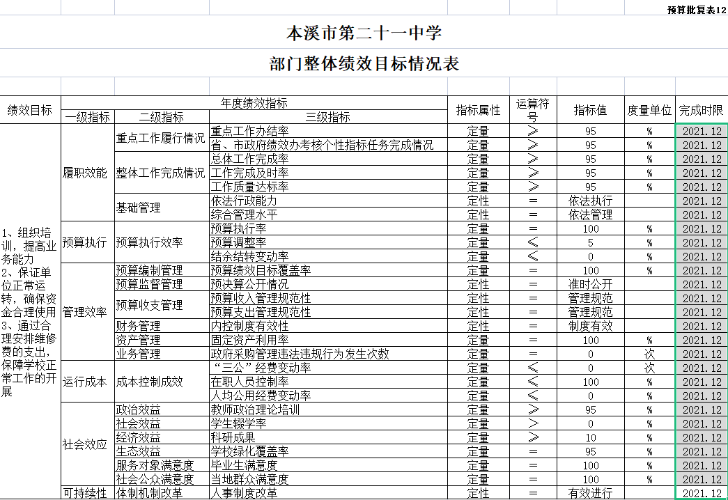 d7b40e24772a451bbb9886ee4a0431cd.Png