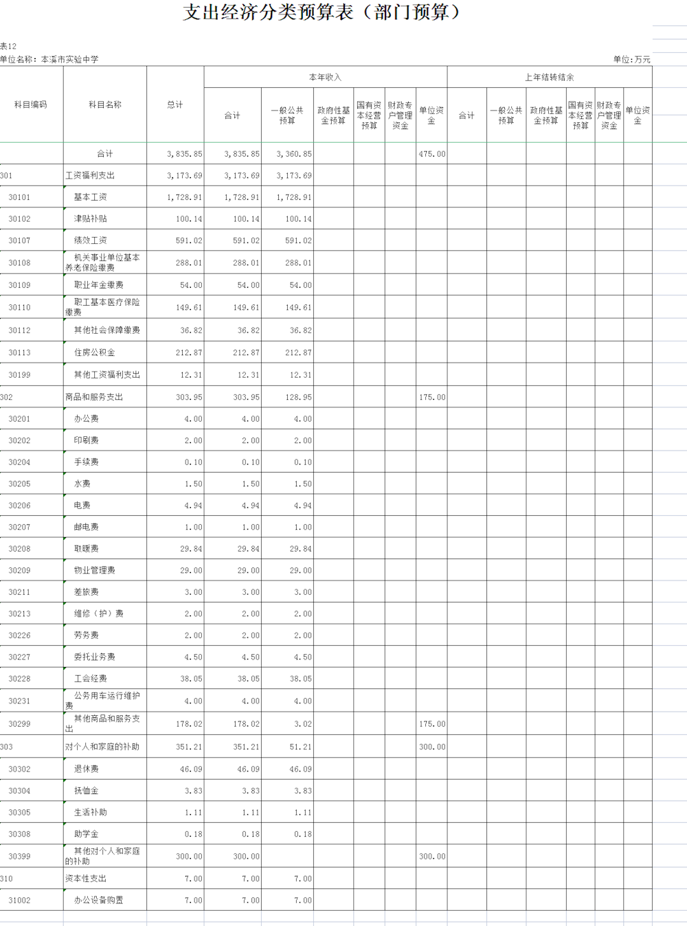dfe78fb2c1634e9192baf6c7392d60d7.png