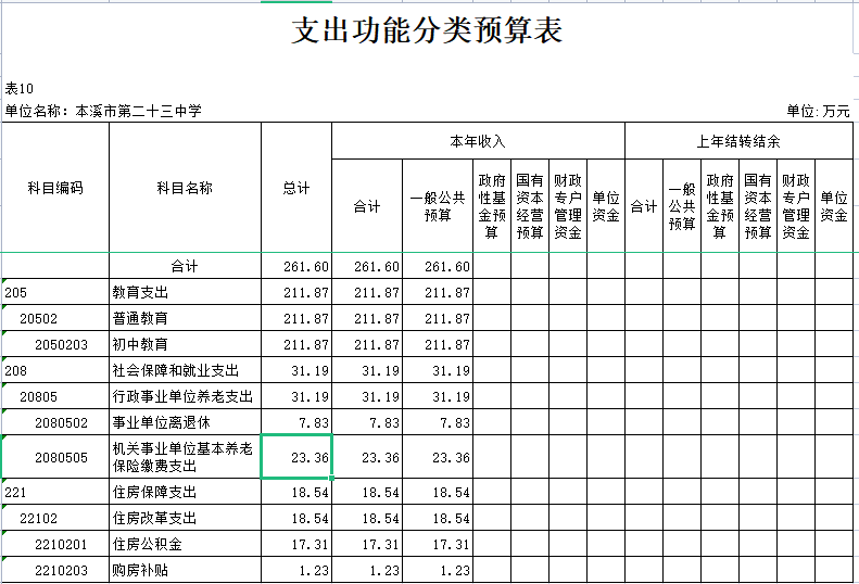 ec4bfe15b329413080cec3331ef19010.png
