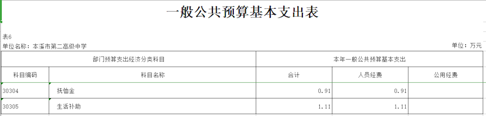 f1dd7d118c3f4721bb3df4f60eb9a8cd.png
