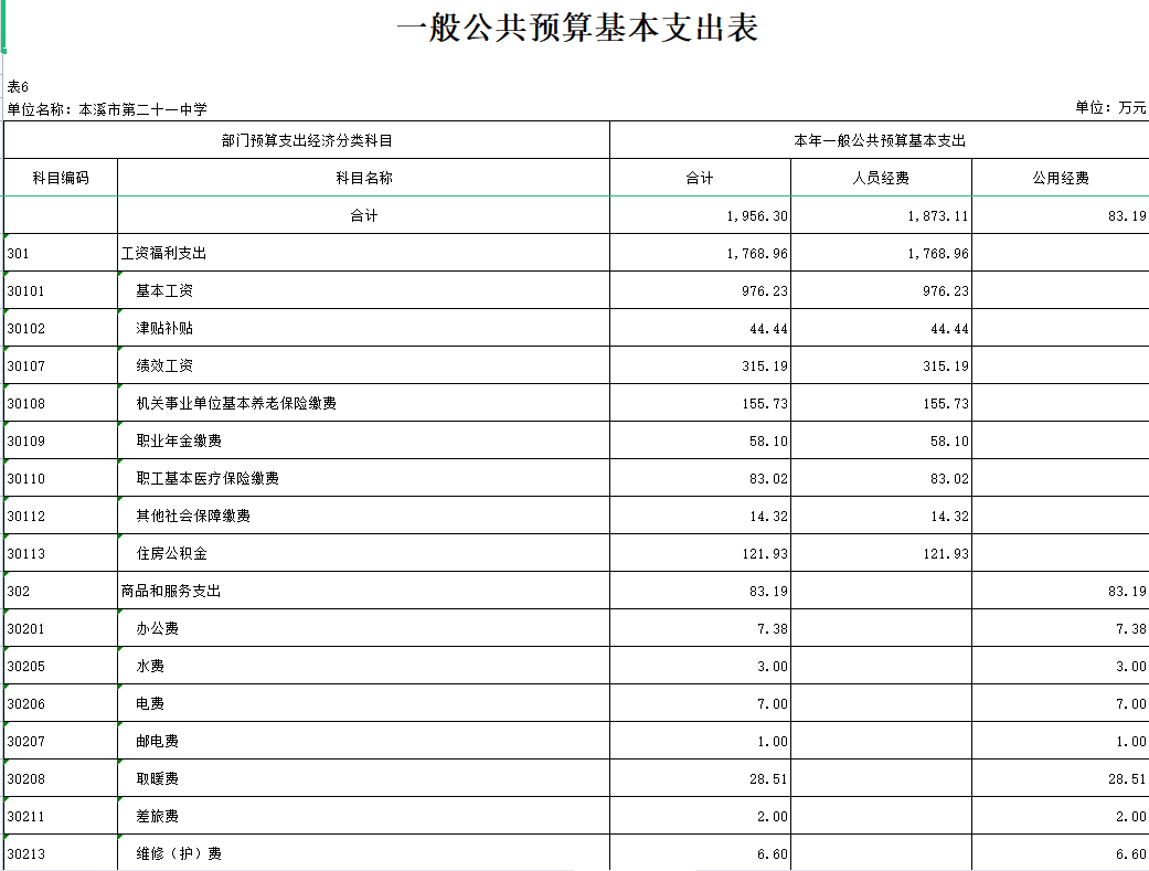 ffe06a3c72a74edeaca2b216a5f8a355.Png