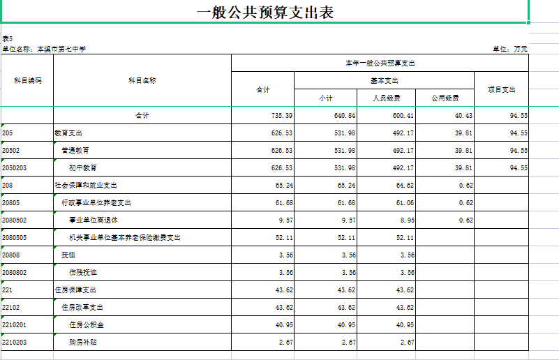6e1a09158ad147b6a47376d32225bd29.png