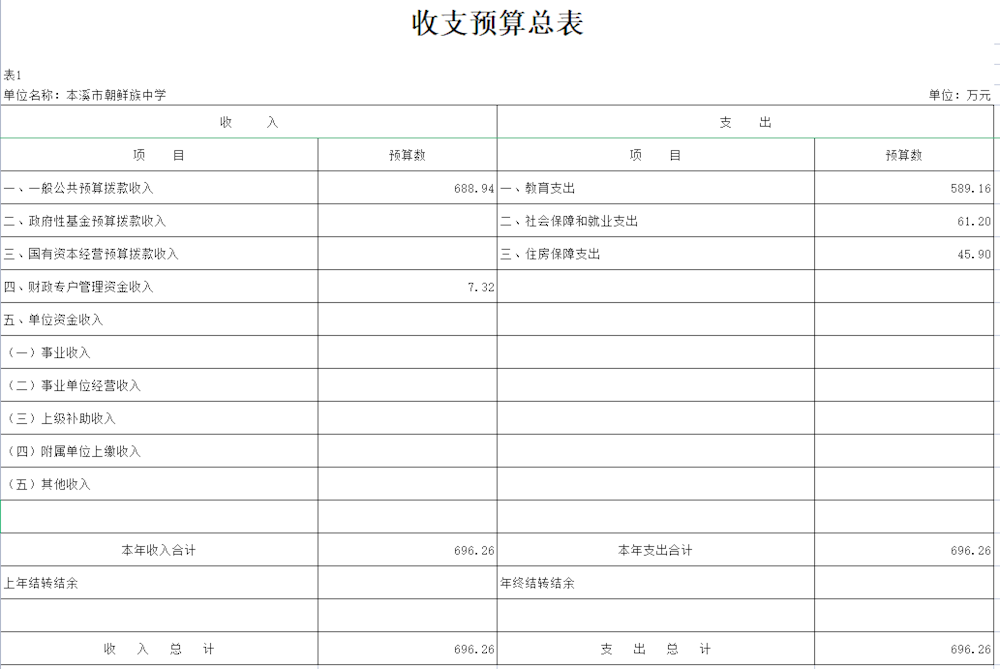 7ba21512ed4b4a6e9654d39edec6736f.png