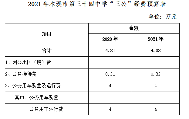 b54a28b219e2418f9d30be30a5d64b7a.png