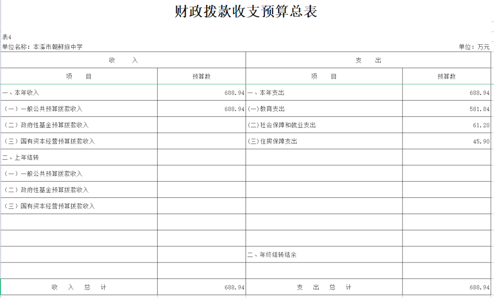 b894f7a71f884d40bb78dbbad0609ef3.png