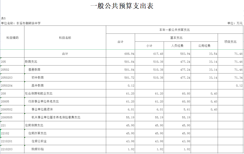 cd682ec8f71642c4b8bc64fe5ff57cbf.png