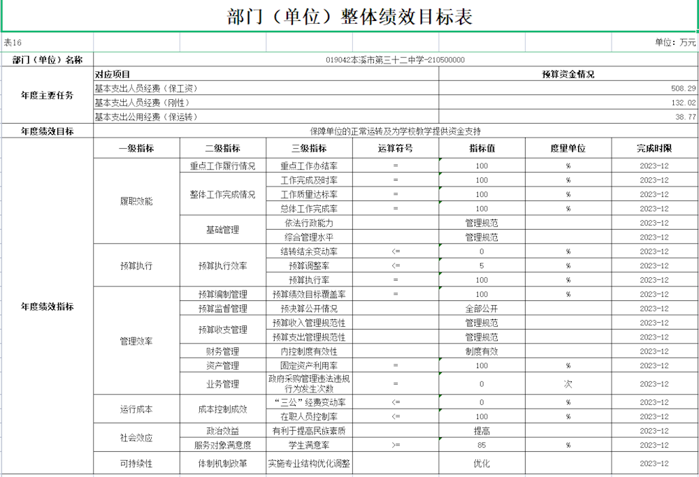 d66ef3a4cd75428993b5bbd583d74f43.png