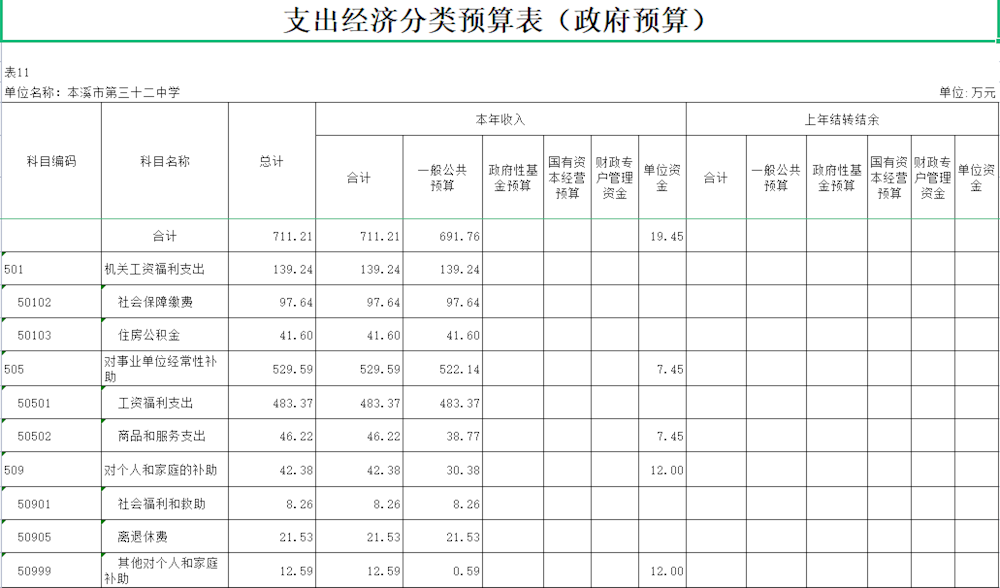 d7cebe84090842f482cbc5eb8095fc1a.png
