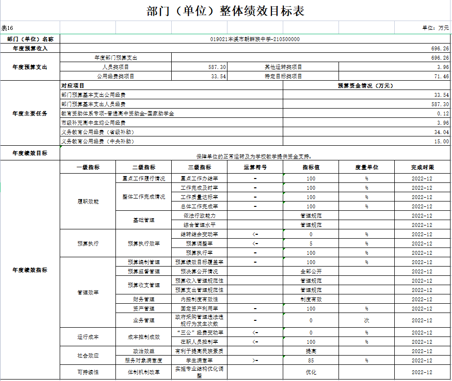 f4f30538ef8b4deab039d84bfce72eb5.png