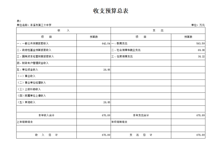 30f3c5290ac54f7ba4bdb7856cf474c1.png