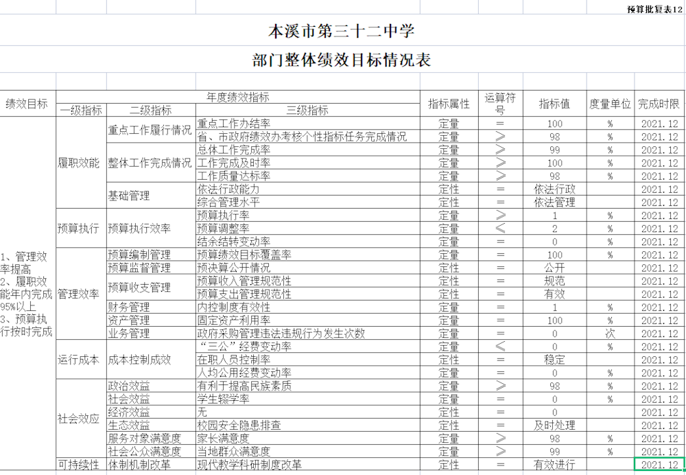 352b9f506b2b4c889d4300fd1cf8f12c.png