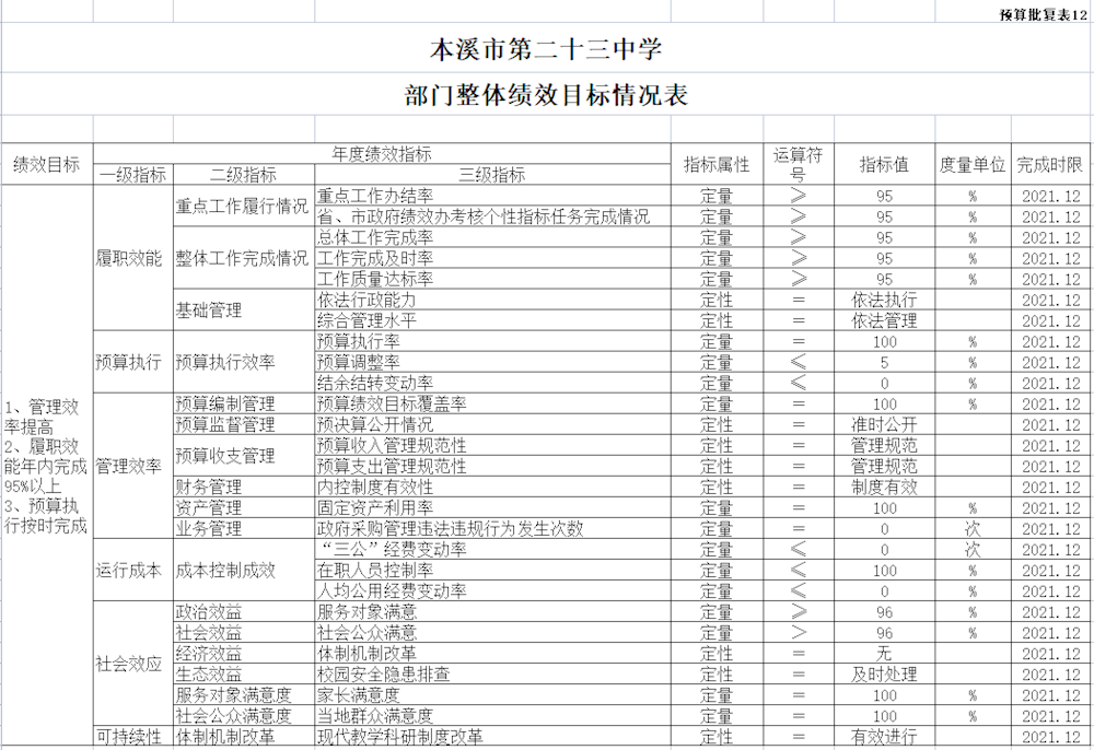 68d8683e40834d86a25976b93e104b78.png