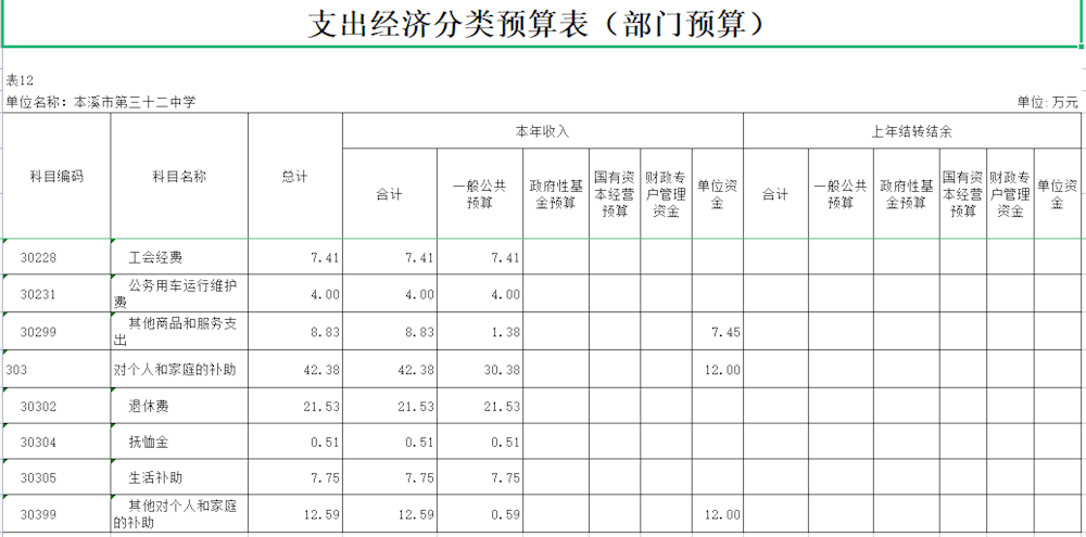 93d3b02cbcf5465da70a3b9c862ab1ce.png