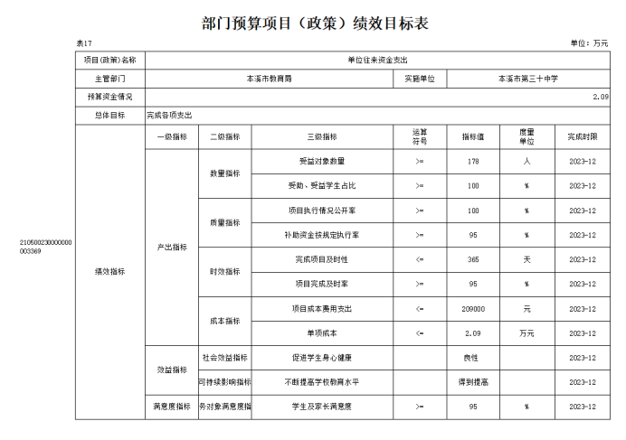c0c3bfa496a9495795a0cedd5dde620a.png