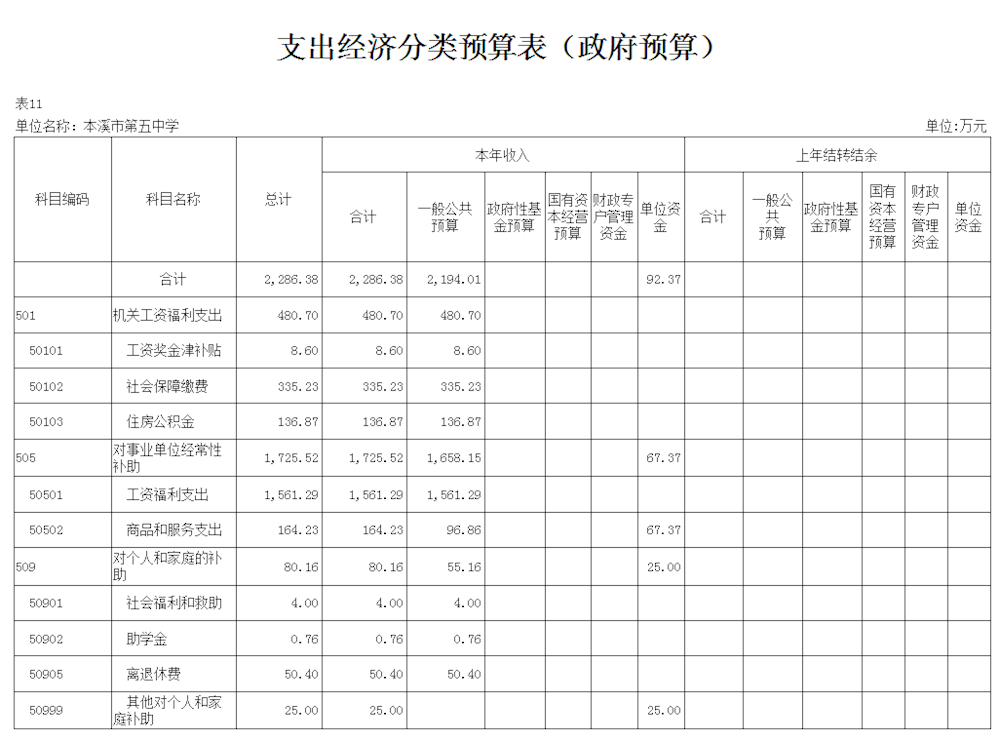 c5d1b11a112b49fea0fd0e78ac01a866.png