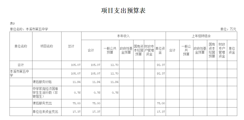 f296f6d3693a447ab51d96928cc5feb0.png