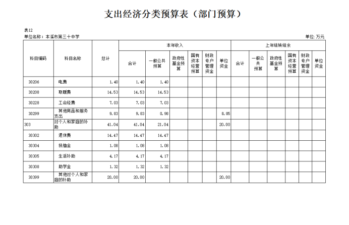 fb9f57de74a54b1a968048caa265d3a6.png
