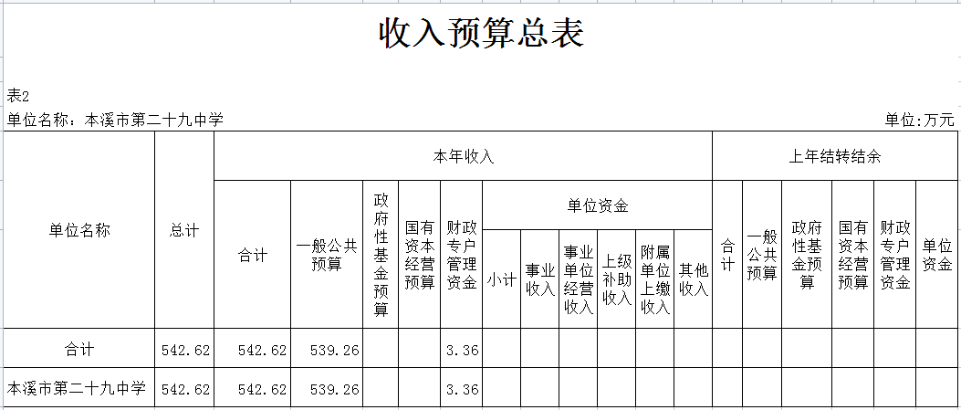 6c8485dd83544b3bb81ea797a6418921.Png