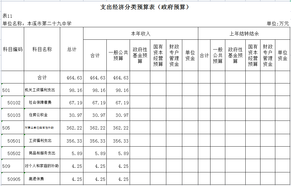 83c09317d69d47b68ddf75a34e4864dd.Png