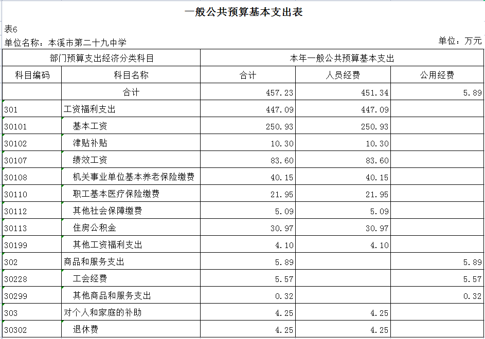 cbbbf26607a24e9085cf70ed383743bf.Png