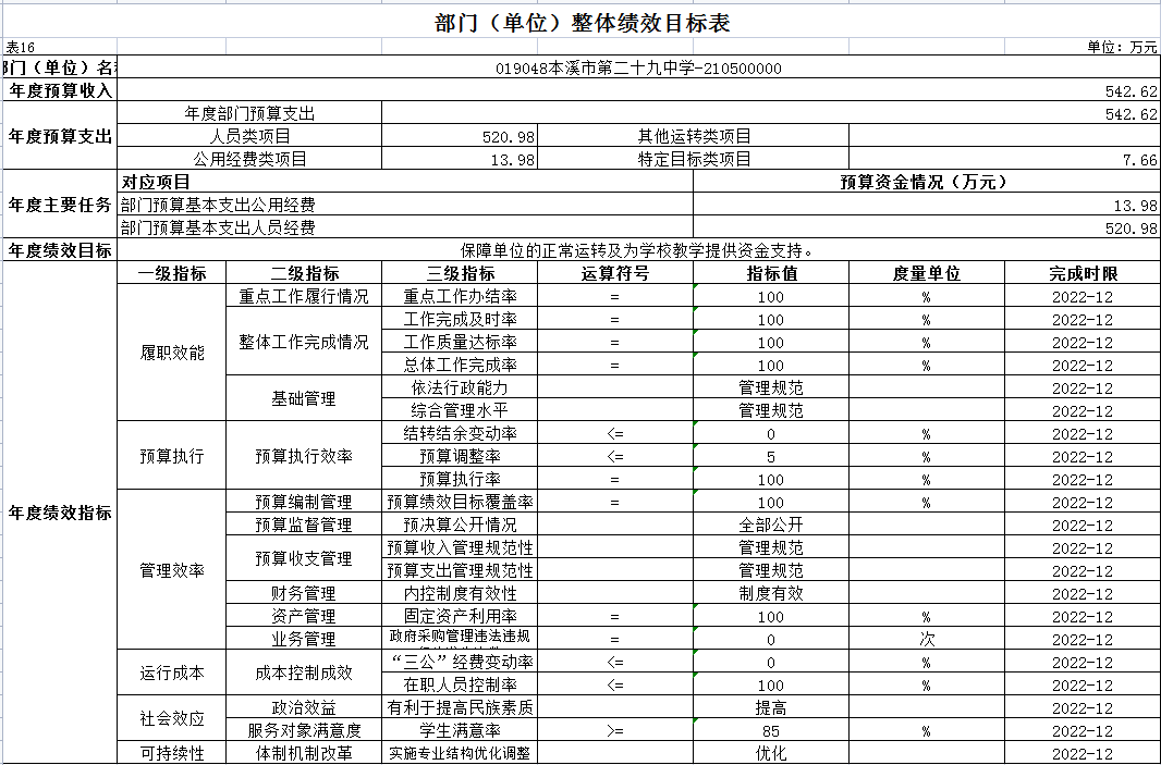 d5591aff22a041d8b054b2d5f6dbc0a6.Png