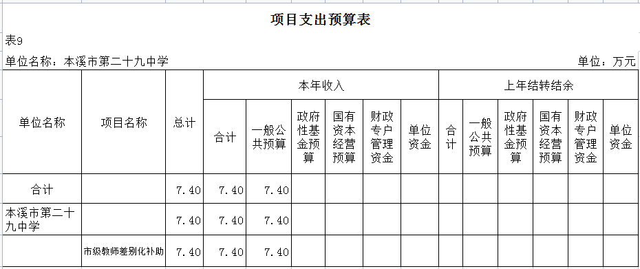 feab709a75e249d28b1198d5b0954643.Png