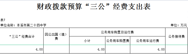 cae9618345ae4c40af13d4d31cd1b500.png