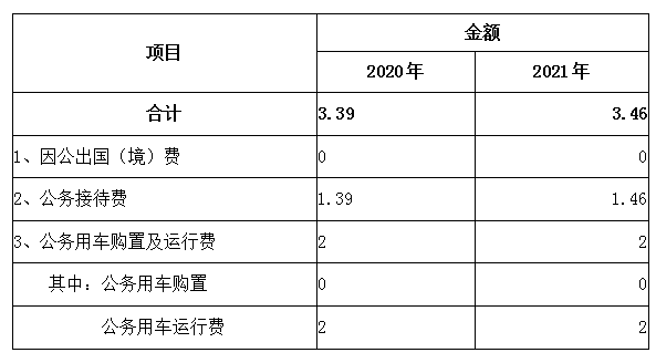 dba5b32884d2466c95bc122e5a42219b.png