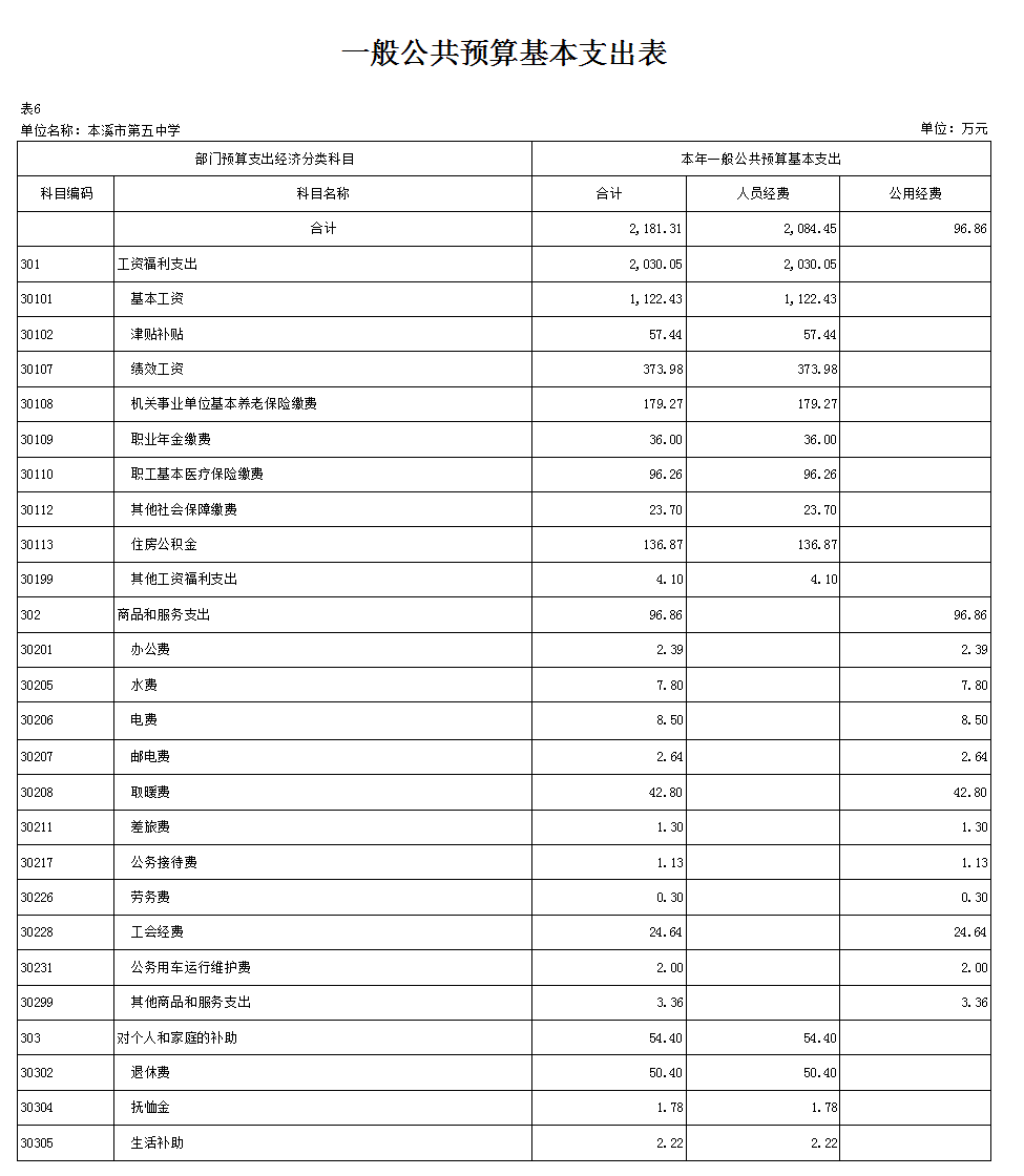 18bc2f3d2610483dae35083e6c14192e.gif