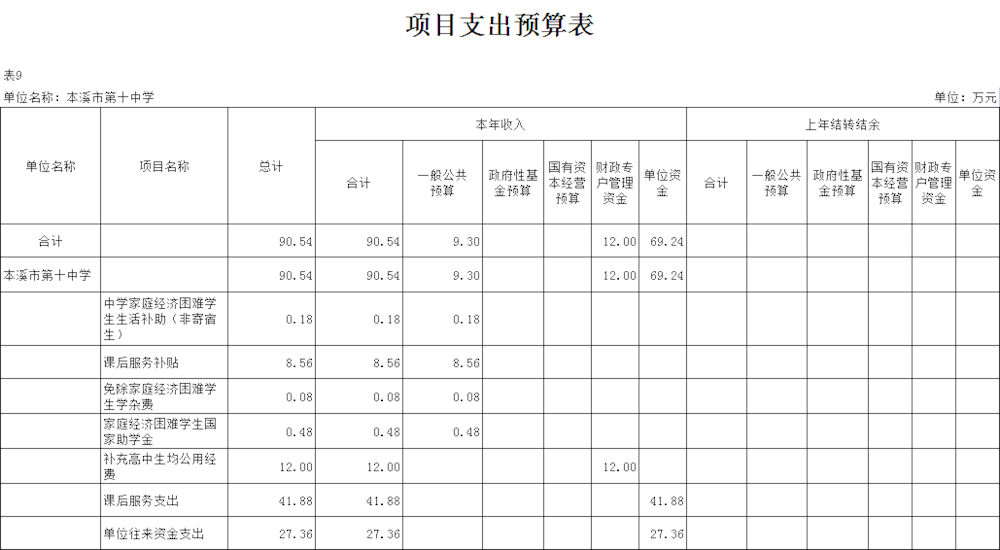 3752ad415be94cc9bd550cc1cd086099.png