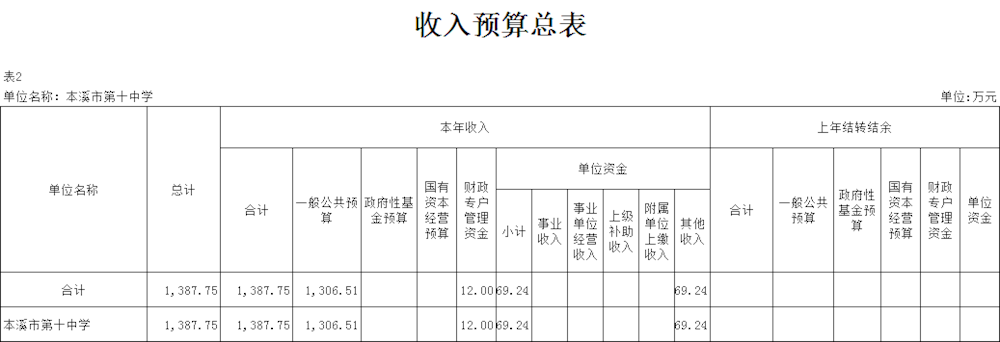 84d822c75da540f6af90a9939adce72b.png