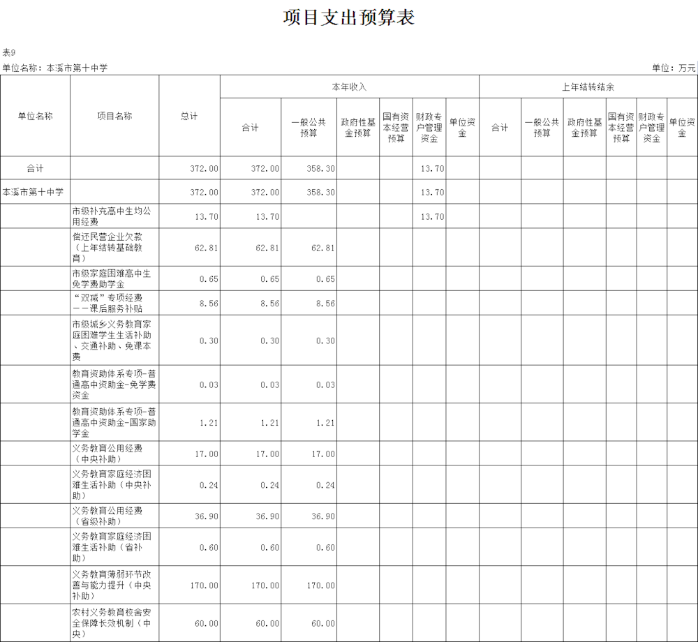 984234c505ef4ffd89c0dbc9aef861f7.png