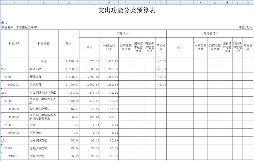 ae9eb130ed0540eab4a22b2d4ab3f30a.png