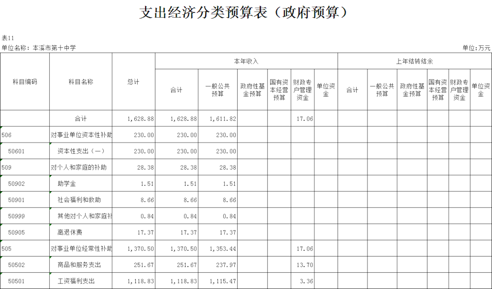 b9217e6f3b3140ac80a3755ad15fbad9.png