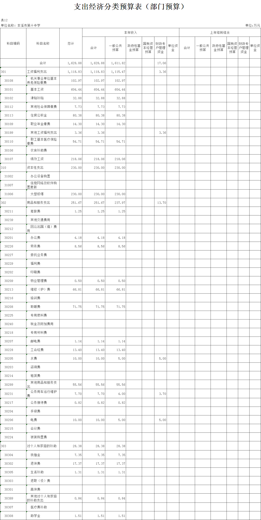 d79bc22b2c5a4645a2c7434d65c5173c.png