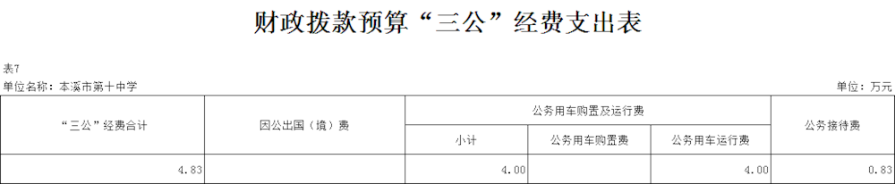 f10a5319a24c436bb21f74f9d79db521.png