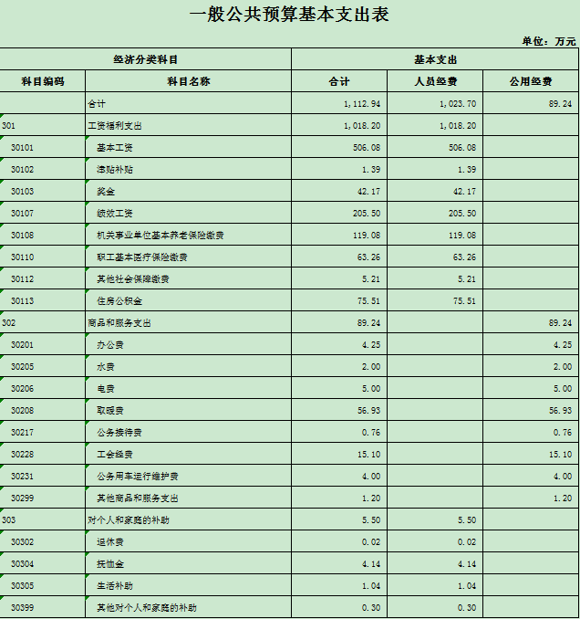 004faec5f33b4f9585b56031cee9aef8.png