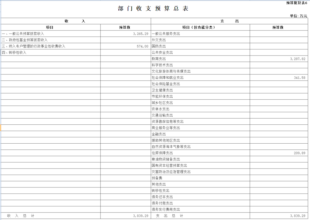 0a4eb5805b384b6dbd1fd3e40e3cc401.png