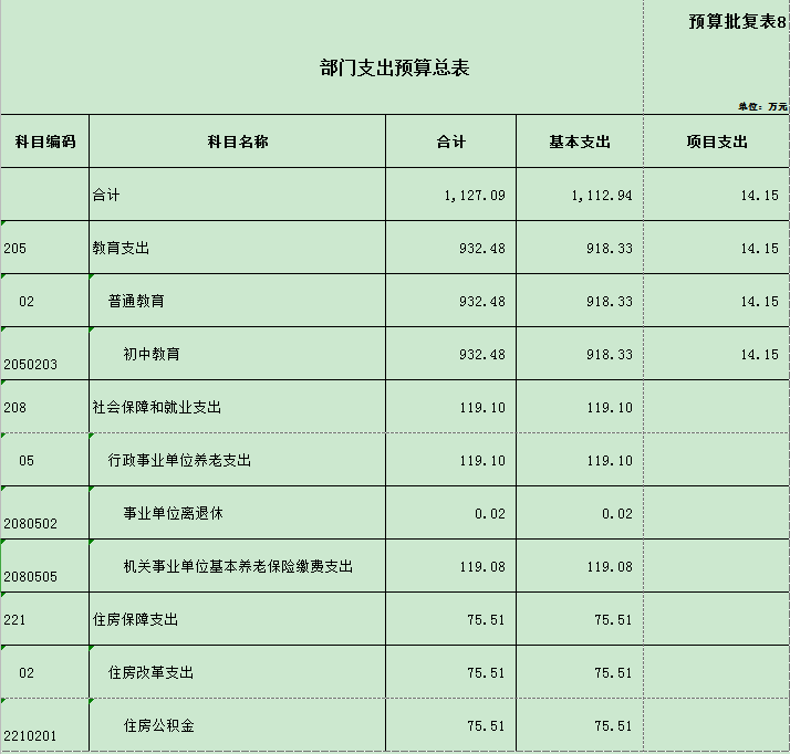 79134f865fbf4c1fb5b5568aee7fa8be.png